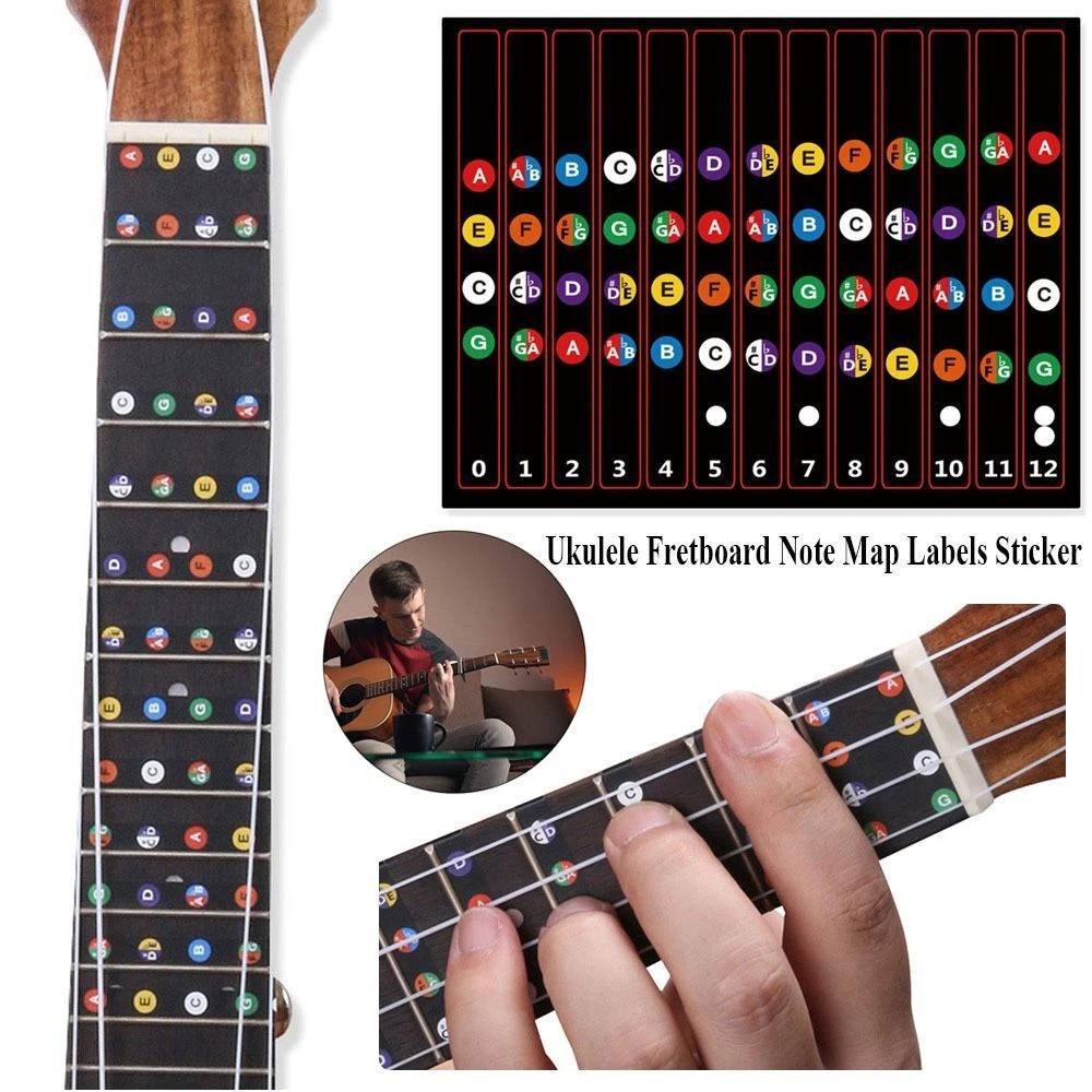 Ukulele not on sale