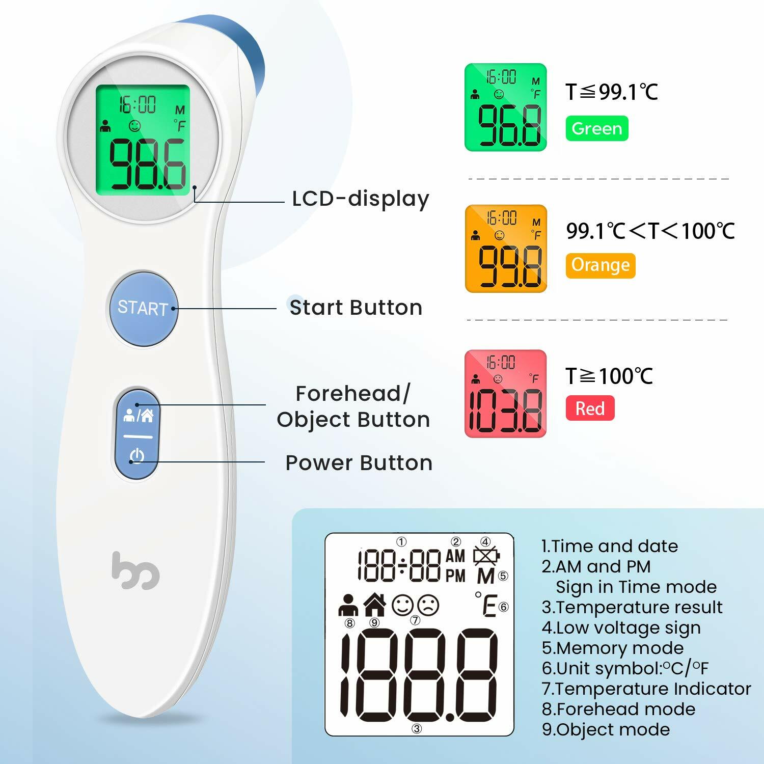 Earmo Medical Infrared Forehead Thermometer Digital Instant LCD Display