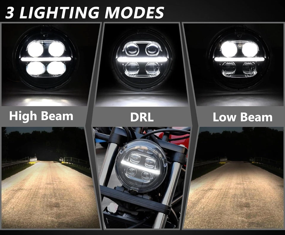 For Honda Rebel 500 CMX500 2020-2023 LED Headlight Assembly Hi/Low Beam Lamp - Image 3 of 4