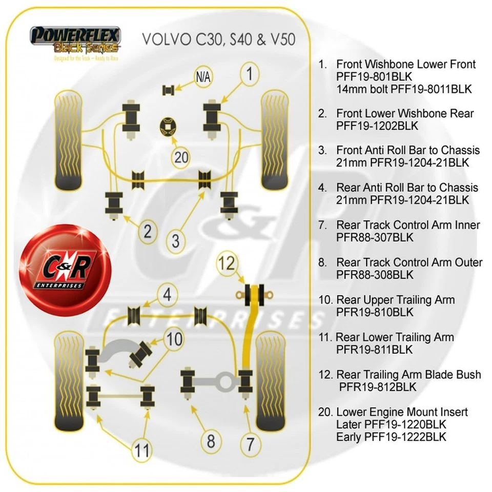 Powerflex Black Fr Horquilla Fr Cojinete 14mm Perno Para Volvo C30 06on - Imagen 2 de 4