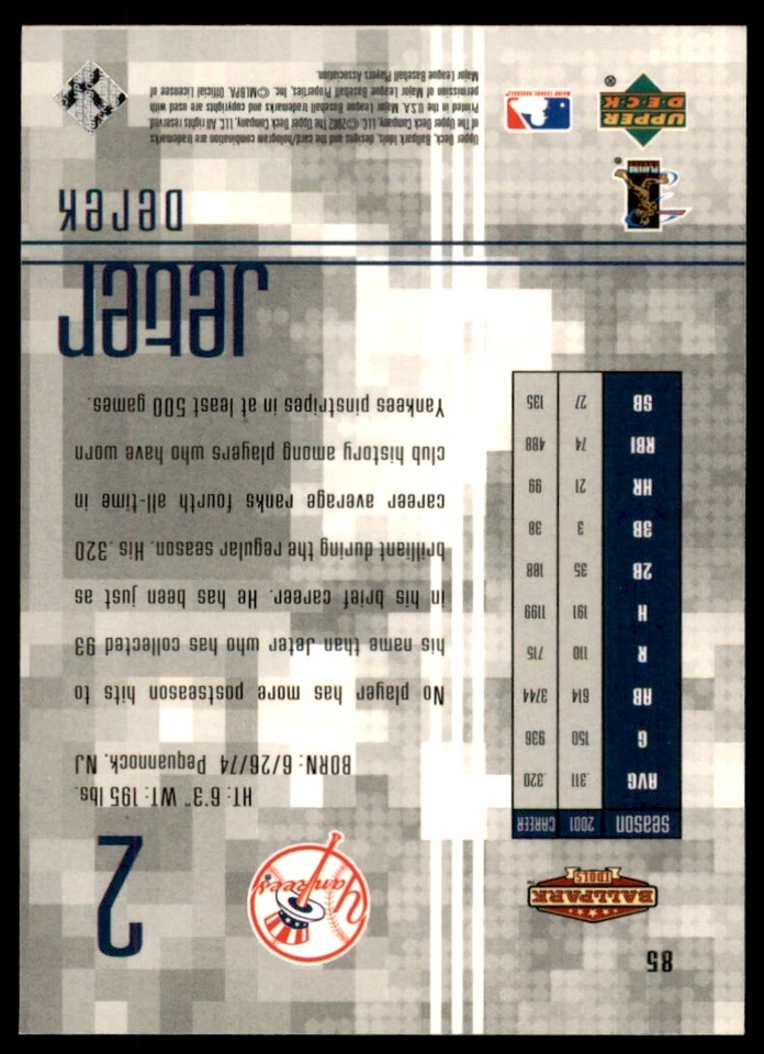 2002 Upper Deck Ballpark Idols Derek Jeter Yankees #85 *Noles2148* - Image 2 of 2