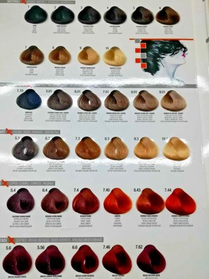 Crema Colorante Per Capelli Come Si Usa