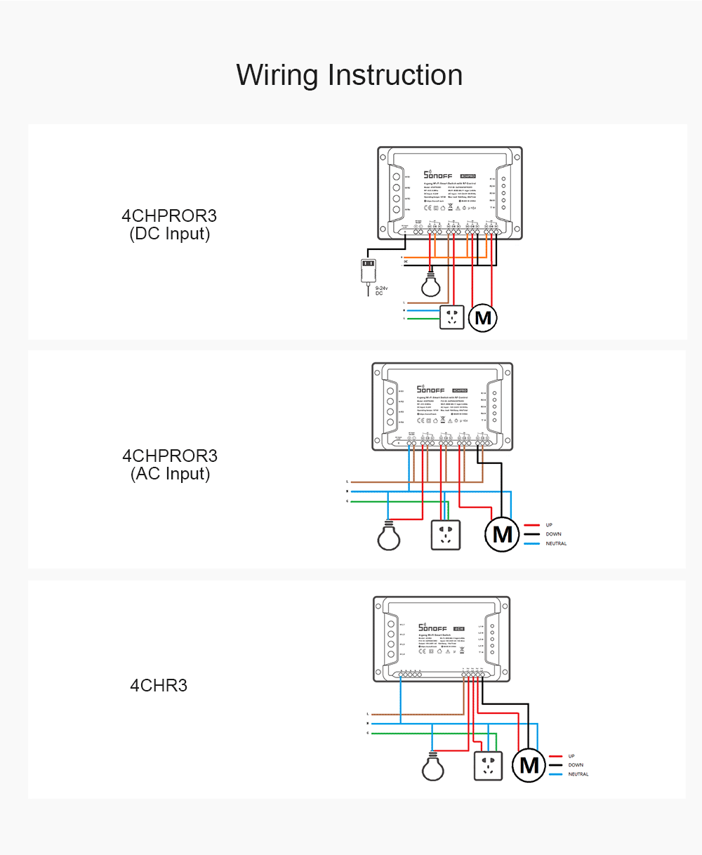 SONOFF 4CHPROR3 4 Way Smart Switch Wireless Wi-Fi 433MHZ RF APP Remote