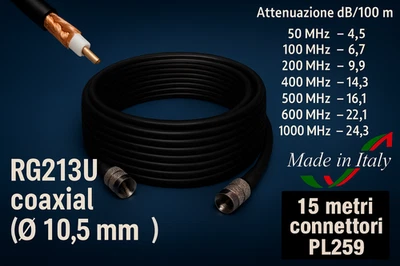 MAGNUM CAVO COASSIALE RG213U NORME MIL LUNGHEZZA METRI 15 CON PL259 CONNETTORI CABLATO