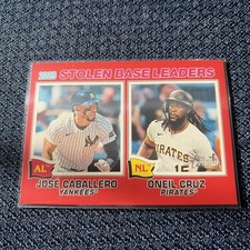 2026 Topps Heritage 4 JOSE CABALLERO ONEIL CRUZ Stolen Base Leaders Red Border