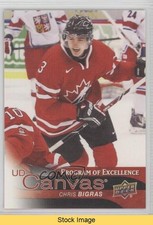 2016-17 Upper Deck UD Canvas Program of Excellence Chris Bigras #C263 READ 4ii