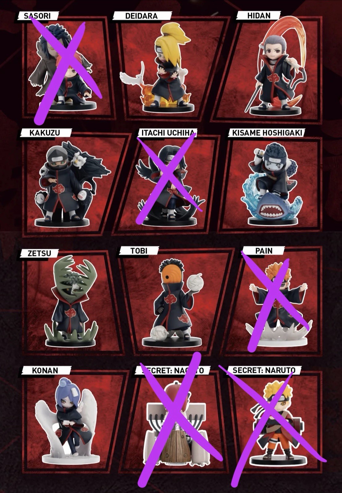 Naruto: Shippuden Series Battle Against Akatsuki Themed Figure