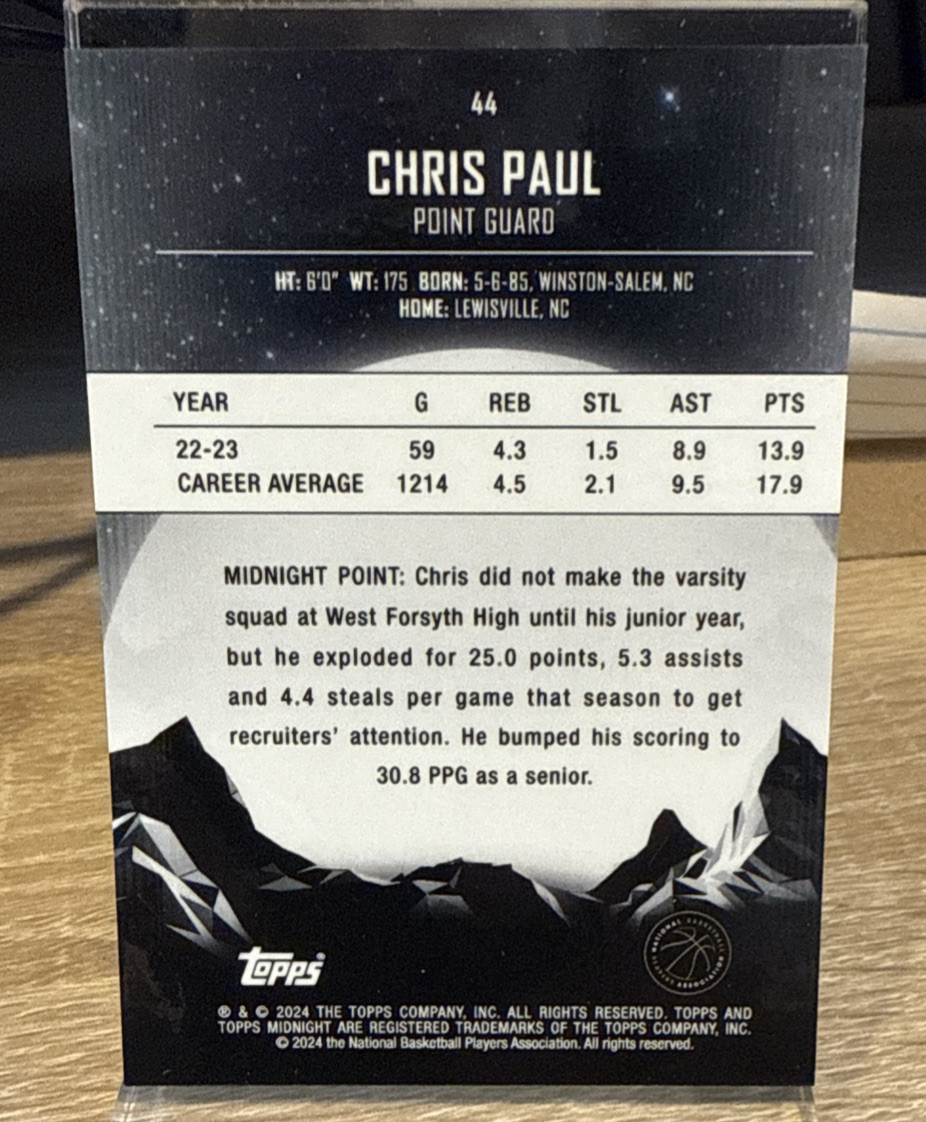 Chris Paul 2023-24 Topps Midnight Basketball #44 Midnight | eBay