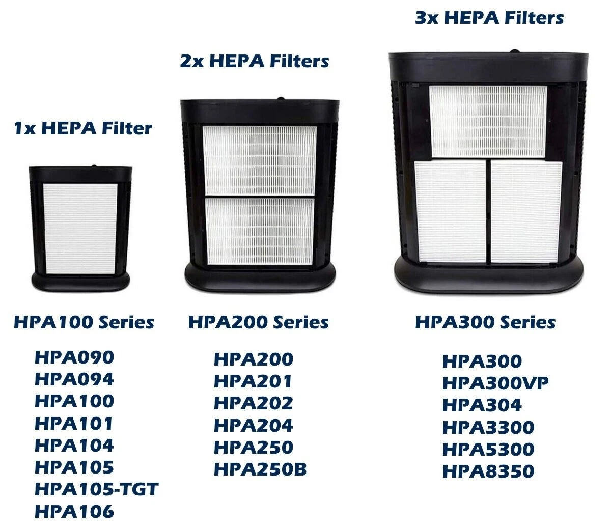 Honeywell air purifier sale hpa3300