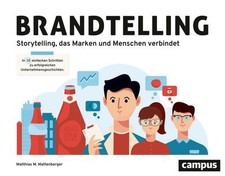 Brandtelling: In zehn einfachen Schritten zu ...
