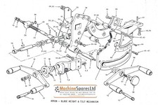 Original Startrite TA175 / TA275 Spares