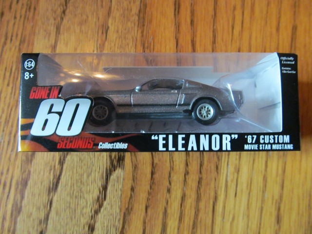 hot wheels loot crate