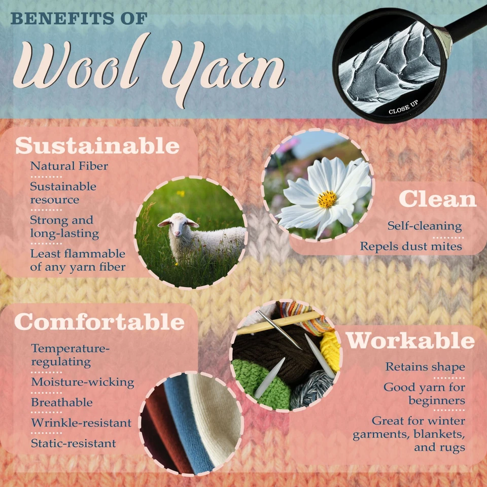 JubileeYarn Merino Carnival Yarn - Fine Merino Wool - Image 4 of 4