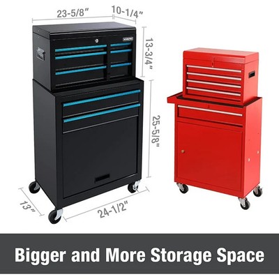 WORKPRO W082053AE 24.5 Inch 5-Drawer Rolling Tool Chest, Sliding