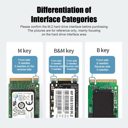 10Gbps M.2 NVME/NGFF Type-C SSD Adapter With LED Intelligent Digital Health_D - Afbeelding 6 van 16