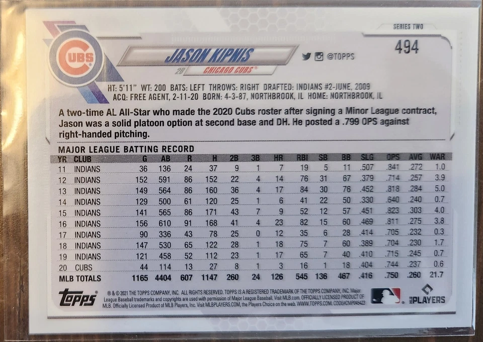 Topps Employee Edition Jason Kipnis 2021 súper raro paralelo #494 Chicago Cubs Foto 2 de 2