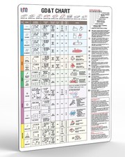 Useful Magnets Geometric Dimensioning & Toler...
