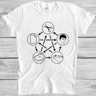 Rock Paper Scissors Lizard Spock lustiges Meme Geschenk Top T-Shirt 4055 