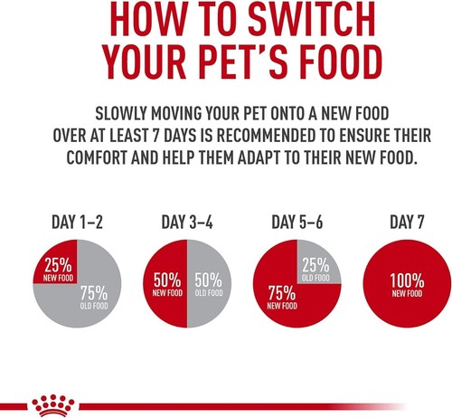 Royal Canin X Small Breed Dry Puppy Food 3lb for Puppies 2 to 10 Months - Picture 10 of 10