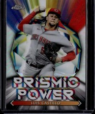 Luis Castillo 2021 Topps Chrome Cincinnati Reds Prismic Power