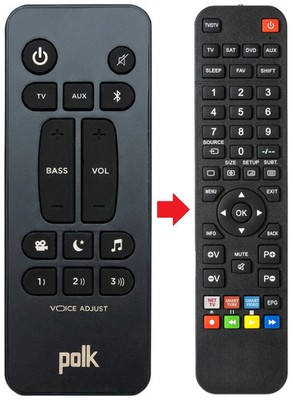 Fernbedienung passend für POLK-AUDIO SIGNA-S3