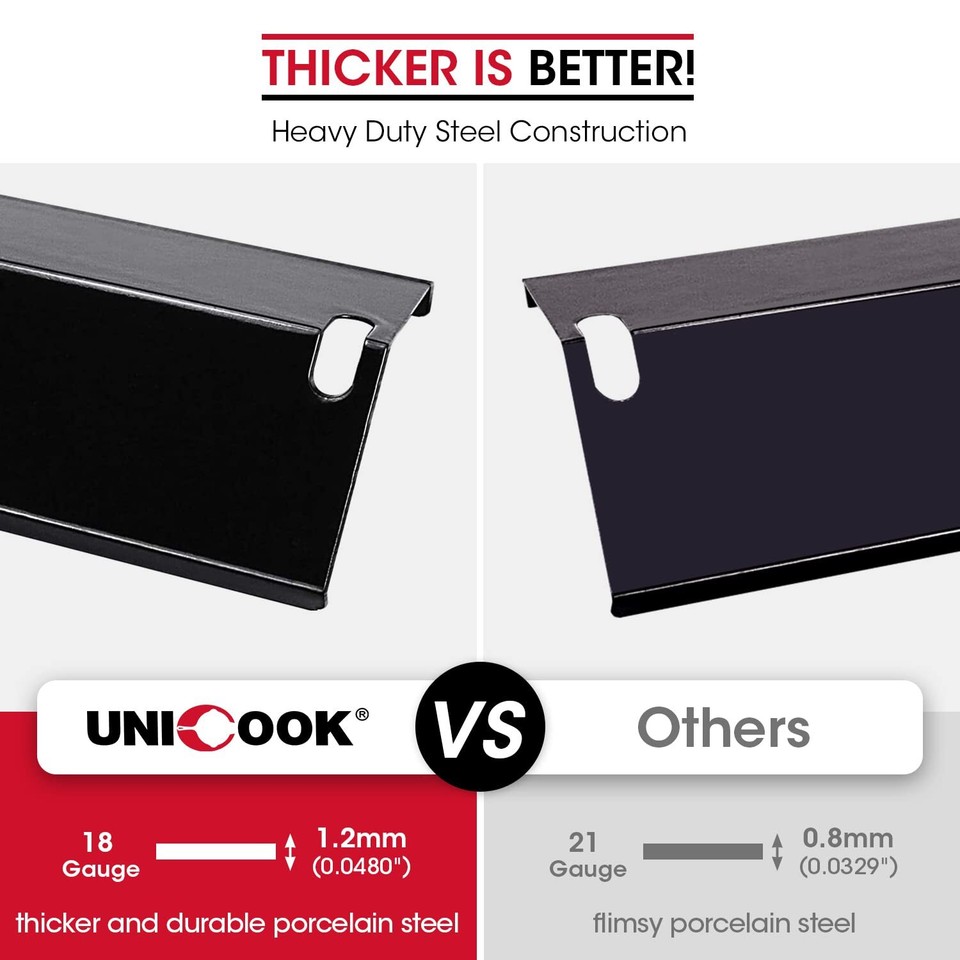 Unicook 15 Inch Grill Heat Plates Replacement Parts for DynaGlo