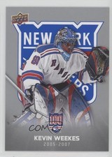 2025-26 Upper Deck New York Rangers Centennial Box Set Kevin Weekes #63 2o7