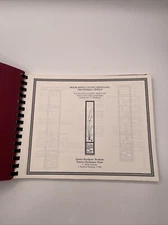 Rockcastle County, Kentucky: 1880 Federal Census - 1995