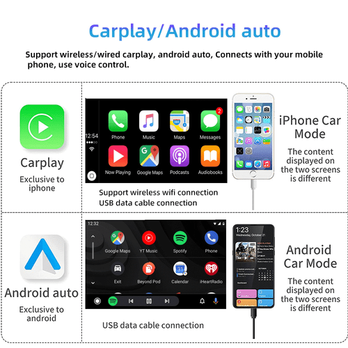 7" Autoradio CarPlay für VW T5 Multivan Touareg Transporter GPS Android 14 +BT - Bild 10 von 16