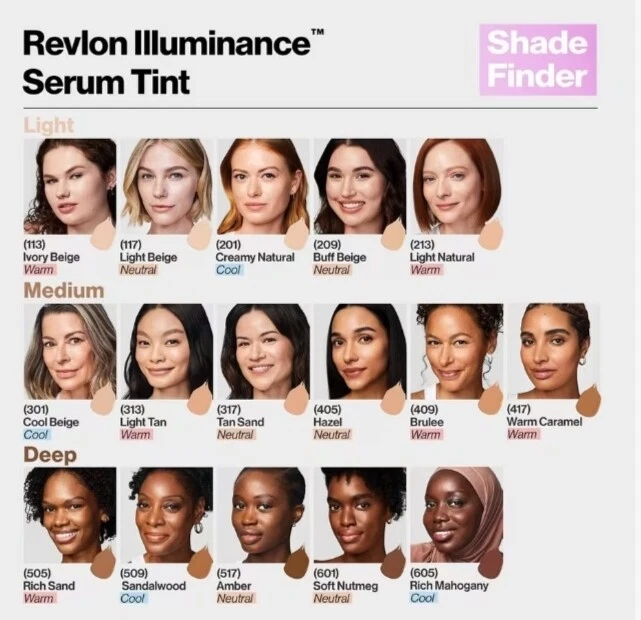 Revlon ILLUMINANCE Serum Tint SPF 15 Liquid Foundation (CHOOSE SHADE) 0.94 oz - Image 2 of 4