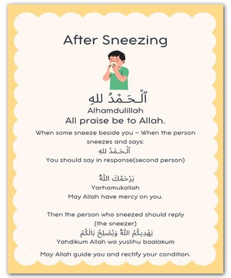 Islamic Daily Dua After Sneezing Prayer 8x10 Muslim Print Wall Art Poster