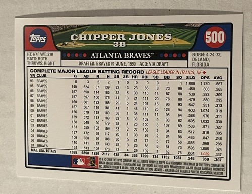 Chipper Jones +9~2008 Topps Braves Cards~Mint Condition~free Shipping - Afbeelding 2 van 20