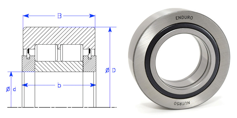 Enduro NUTR1747 Yoke cam follower track roller bearing INA McGill T1747X SKF