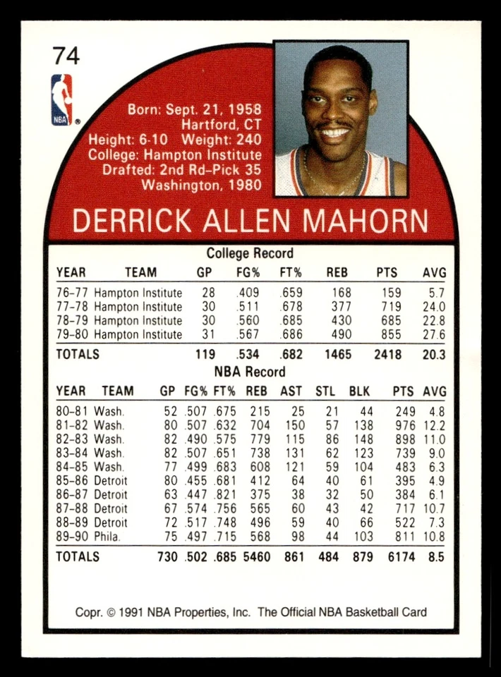 1991 Hoops 100 Superstars Rick Mahorn #74 Philadelphia 76ers - Image 2 of 2