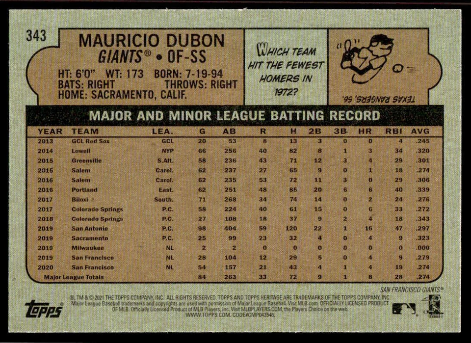 2021 Topps Heritage #343 Mauricio Dubon Black Border San Francisco Giants - Image 2 of 2
