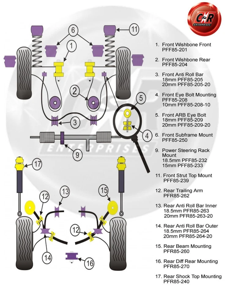 Powerflex Resorte Delantero, Soportes Superiores Para VW Golf Mk3 4WD Syncro ( - Imagen 2 de 4