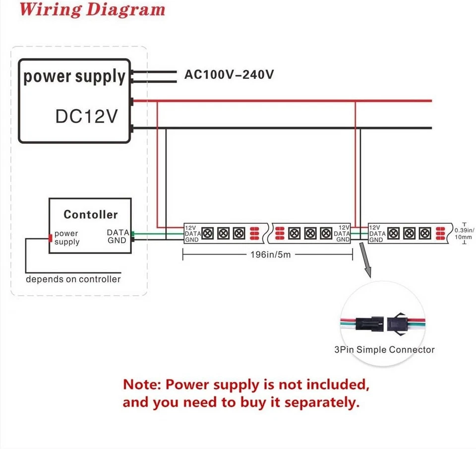 WS2811 5M RGB LED Strip Light 5050 SMD DC12V IP30 Non-Waterproof w/Control - Image 4 of 4