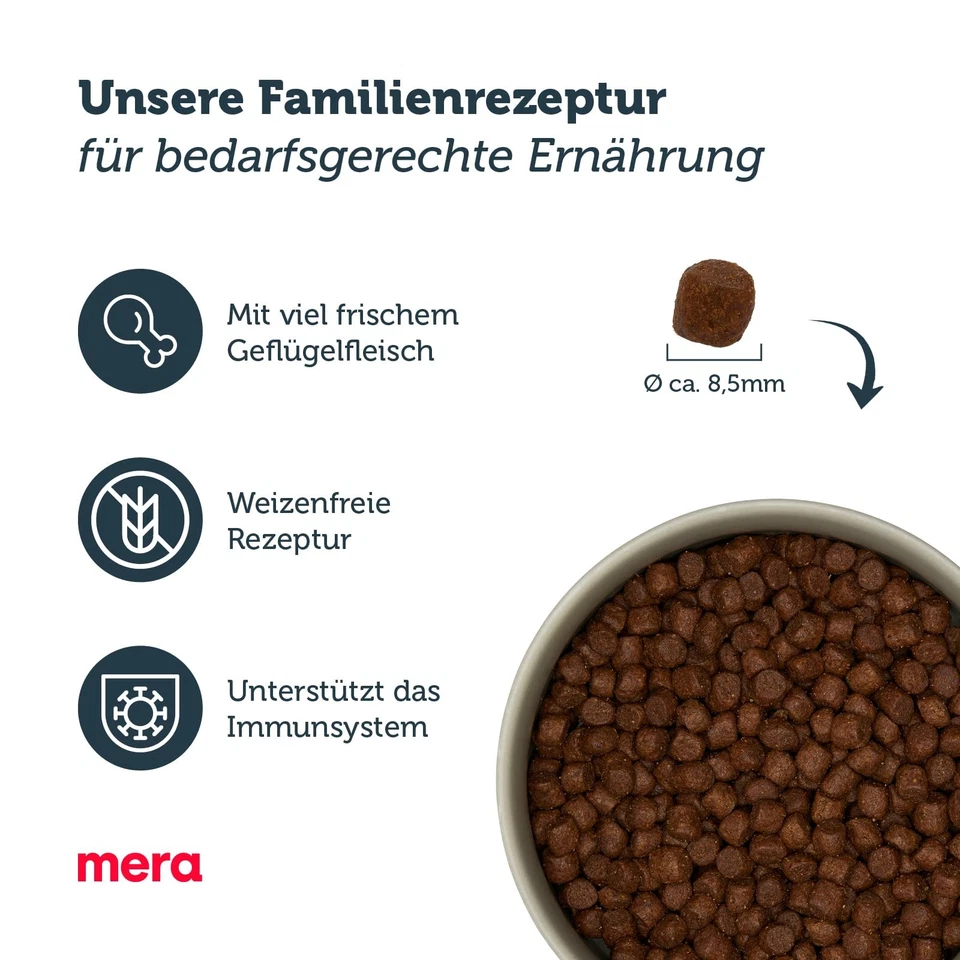 Finest fit Kitten Junior Katzenfutter trocken für Babykatzen bis 1 Jahr Trock... - Bild 2 von 4