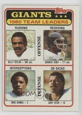 1981 Topps Team Leaders Billy Taylor Earnest Gray Mike Dennis Gary Jeter uk2