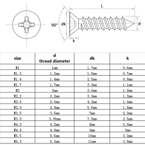SUS304 M1-M6.3 Phillips Flat Countersunk Head Self-tapping Wood Screw Mini Micro - Picture 6 of 6