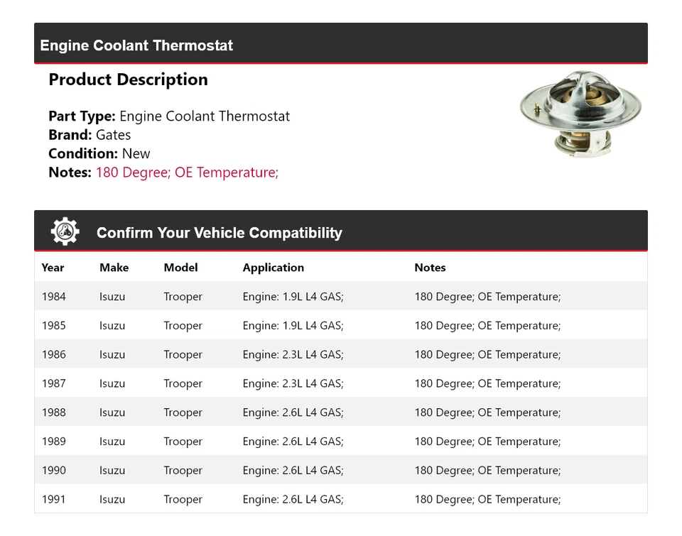 For 1984-1991 Isuzu Trooper Engine Coolant Thermostat Gates 1985 1986 1987 1988 - Image 2 of 4
