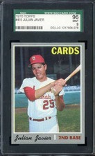 1970 Topps Baseball Cards 56