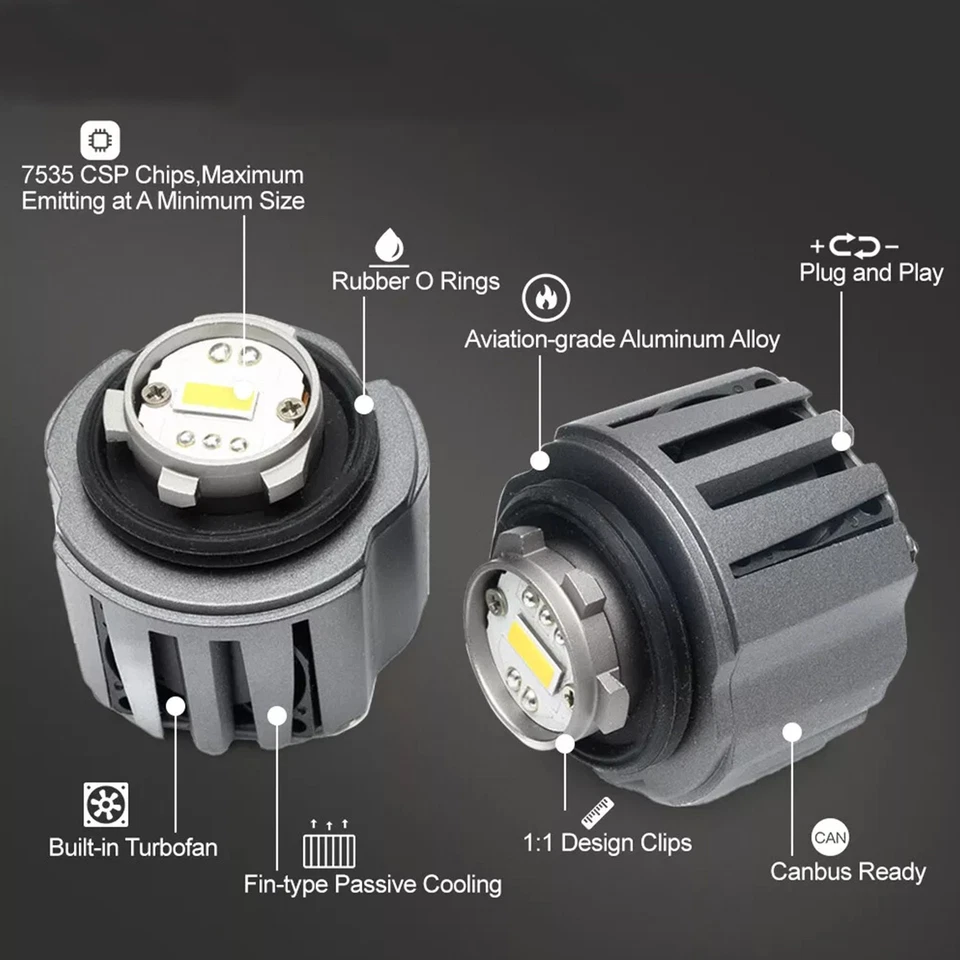 2 PIEZAS Bombillas antiniebla LED delanteras amarillas 6500K/3200K L1B 7535 para Toyota C-HR 2019+Toyota Foto 4 de 4