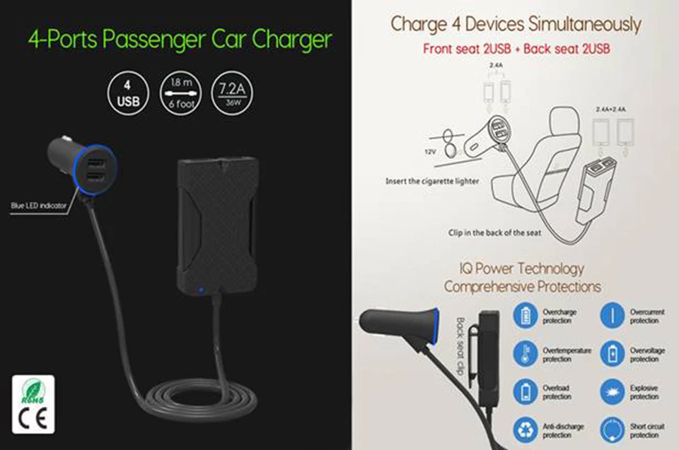 Non-OEM 4-Port USB Car Charger for Front & Back Seat Passengers for iPhone - Image 2 of 4