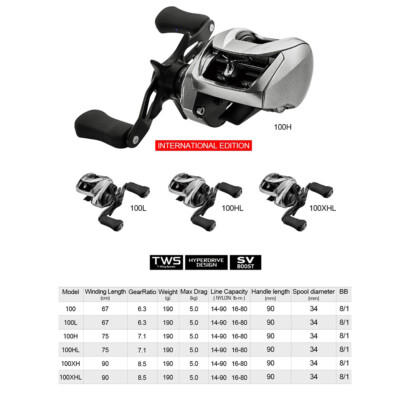 2021 DAIWA ZILLION SV TW Fishing Baitcasting Reel 100L 100HL Reel