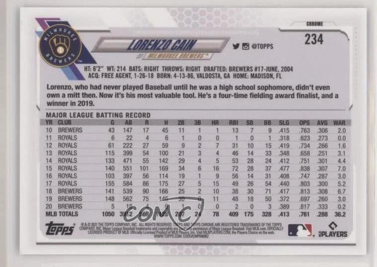 2021 Topps Chrome Sapphire Edition Lorenzo Cain #234 - Image 2 of 2