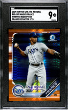 Top Wander Franco Rookie Cards and Prospects to Collect 35