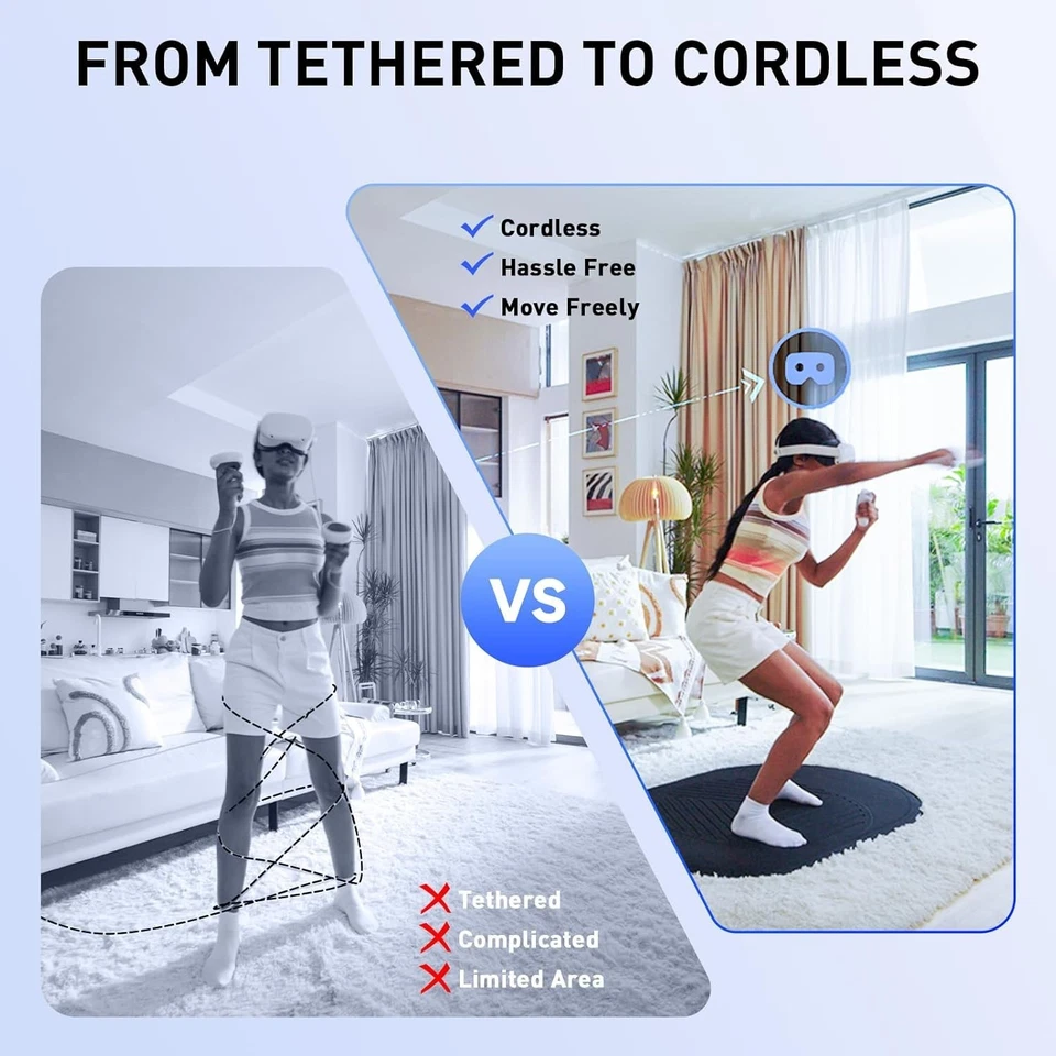 Router inalámbrico de transmisión VR para Meta Quest 3 3S 2 con conectividad de doble banda Foto 4 de 4