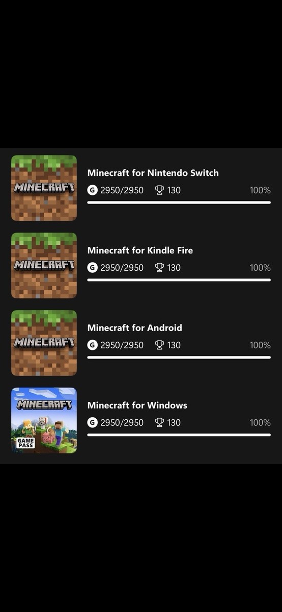 Minecraft 100% Achievement Completion: Games (Please Read