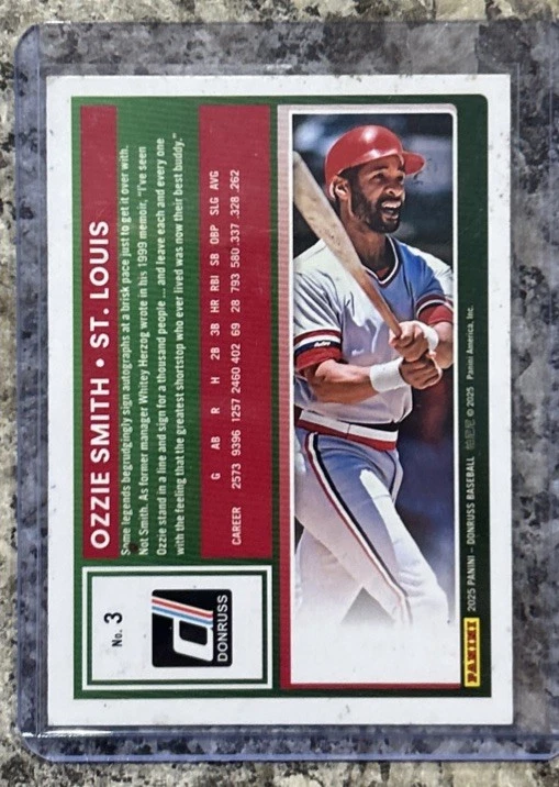 Ozzie Smith Signed Autographed Panini Donruss Card St. Louis Cardinals HOF #3 - Image 2 of 3